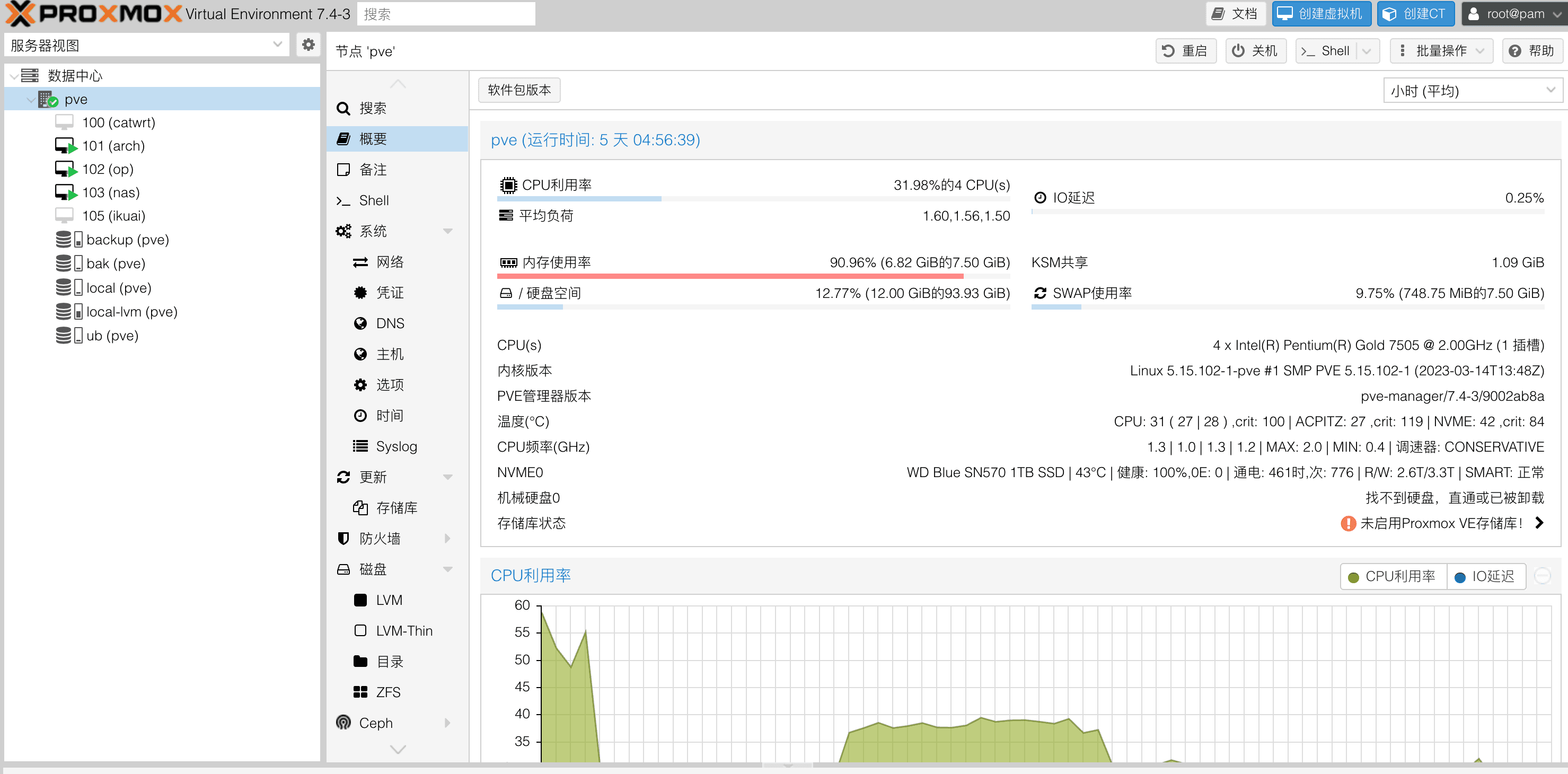 ! リソースを効率的に活用し、無駄がありません