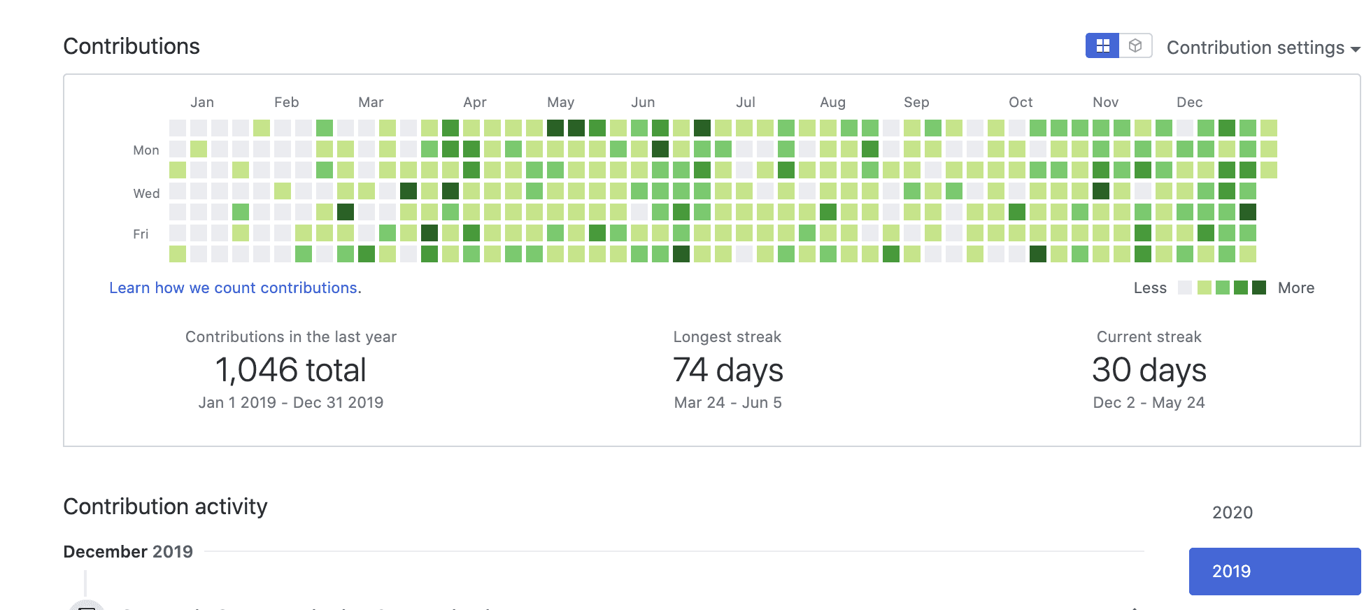 GitHub streak